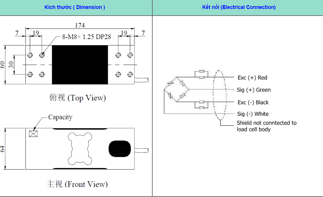 Loadcell - Cảm biến NA3 M